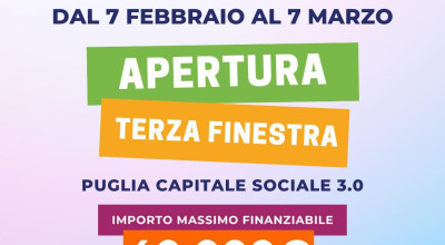 Puglia Capitale sociale 3.0