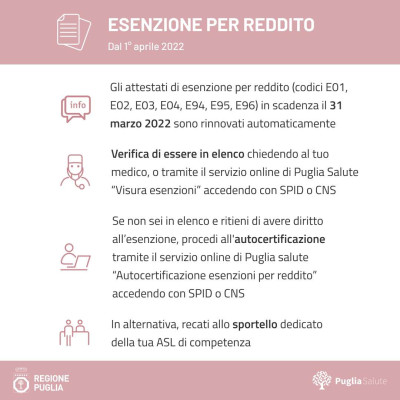 Esenzione per reddito