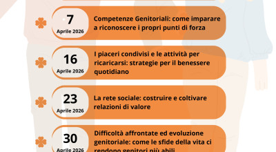 Siamo Genitori, spazio al confronto